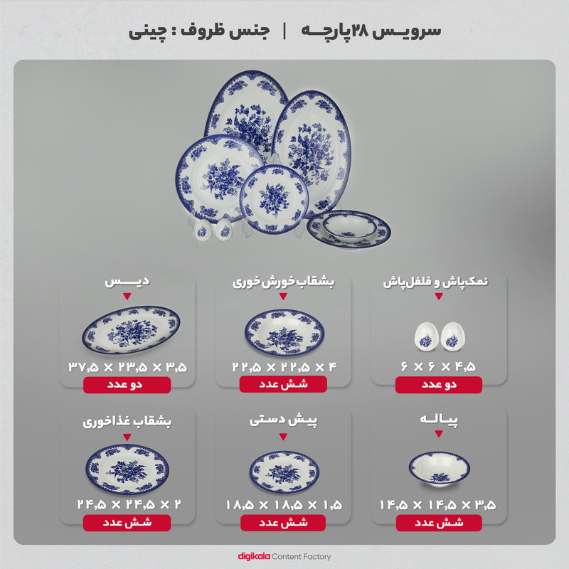 سرویس غذاخوری 28 پارچه چینی زرین ایران سری ایتالیا اف مدل فلورانس درجه سه