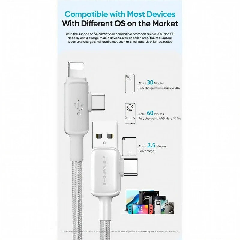 کابل تبدیل USB-C  USB به USB-C  لایتنینگ اوی مدل CL-184 طول 2 متر