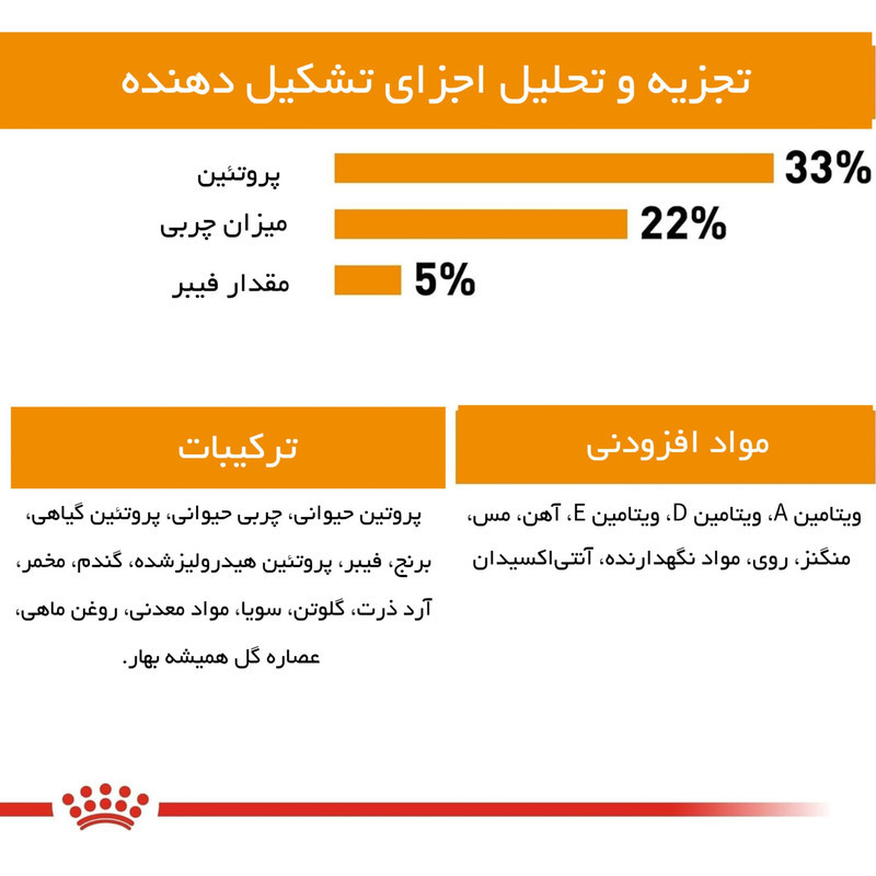 غذای خشک گربه رویال کنین مدل Hair & Skin وزن 2 کیلوگرم