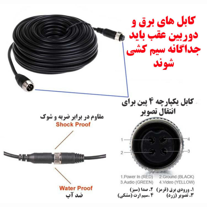 مانیتور و دوربین دنده عقب خودرو مدل Truck HD Recorder