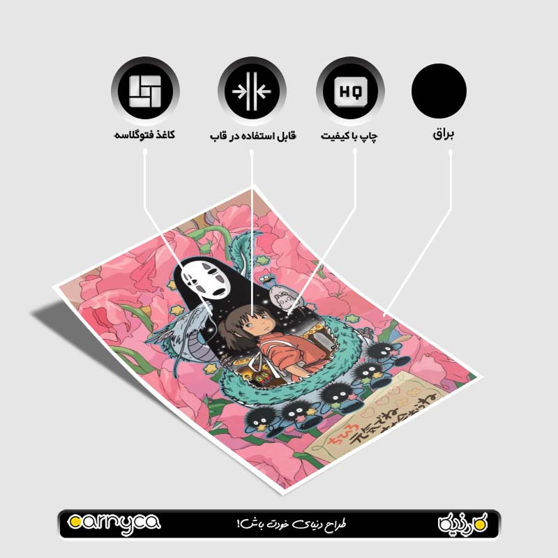 پوستر کارنيکا طرح شهر ارواح Spirited Away کد 64763 مجموعه 8 عددی