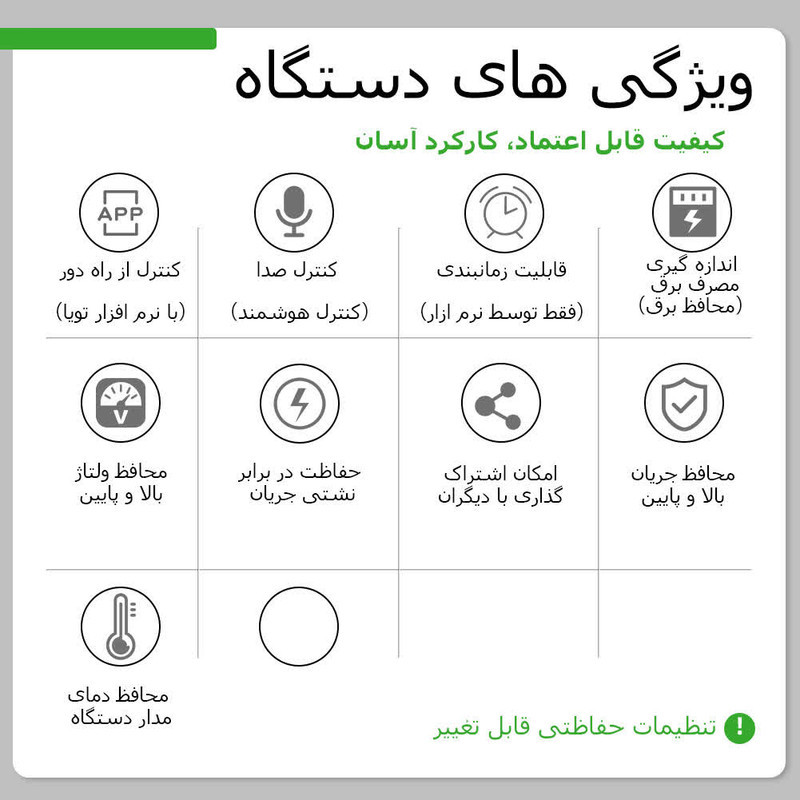 محافظ هوشمند ولتاژ جریان آر ام شیبی مدل  DJ-63