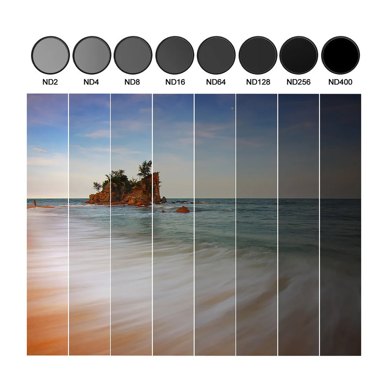 فیلتر لنز رودن اشتوک مدل ND4-62MM