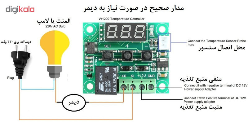ترموستات کنترلر دما دیجیتال مدل 1209