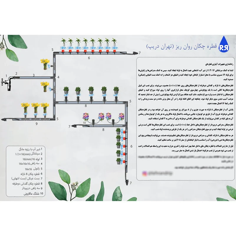 لوازم آبیاری قطره ای تهران دریپ مدل GAMMA-100 مجموعه 100 عددی