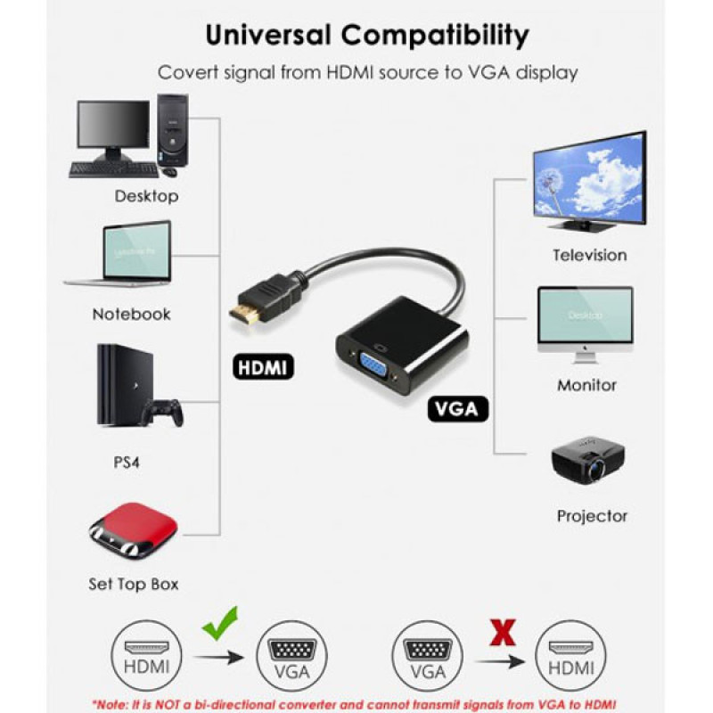 مبدل HDMI به VGA ایلون مدل CV1001