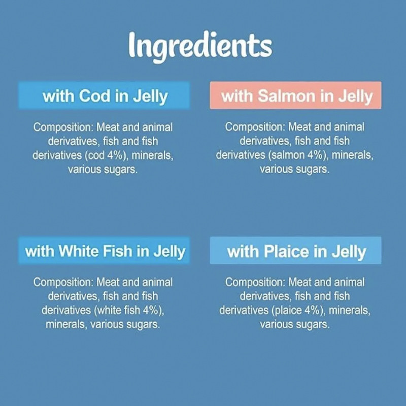 پوچ گربه بالغ فلیکس مدل Fish Selection in Jelly طعم ماهی بسته 12 عددی