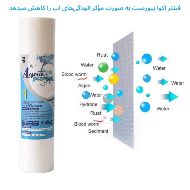 فیلتر دستگاه تصفیه کننده آب آکوا پیورست مدل PP-5 MICRON مجموعه 5 عددی