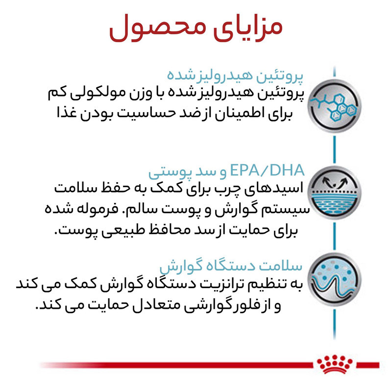 غذای خشک سگ رویال کنین مدل Hypoallergenic ضد حساسیت وزن 2 کیلوگرم