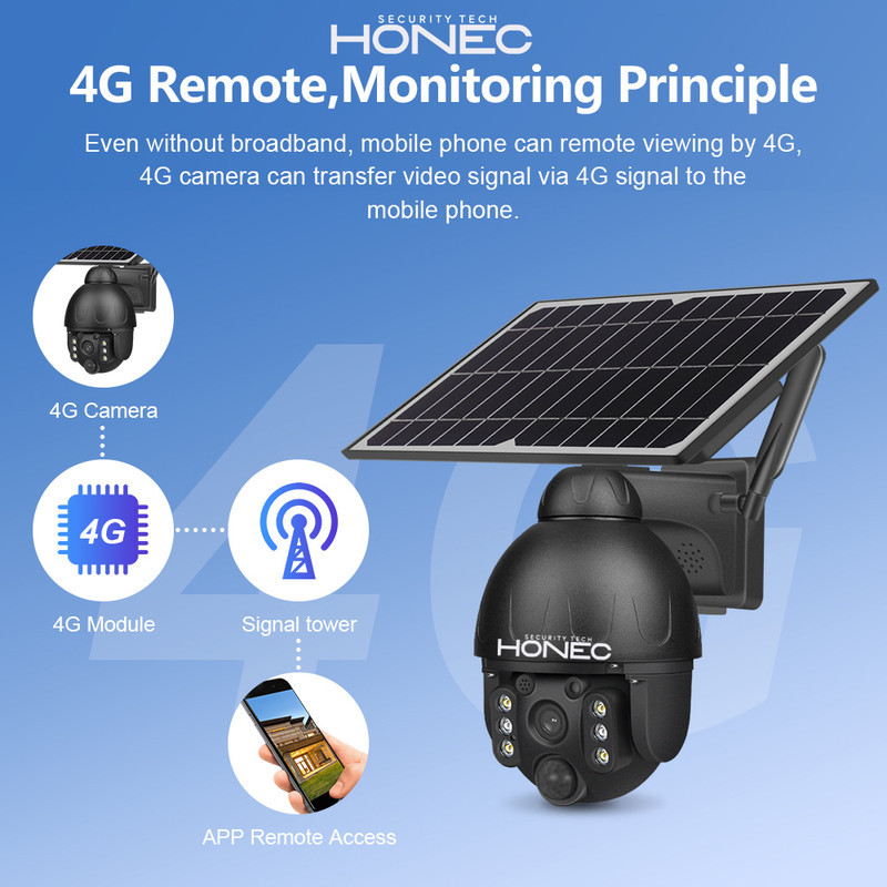 دوربین مداربسته تحت شبکه هونک مدل خورشیدی HN-S588-4G-Solar