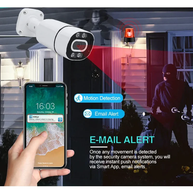 سیستم امنیتی نظارتی کامل مدل AHD KIT 012 - AXESSLINK