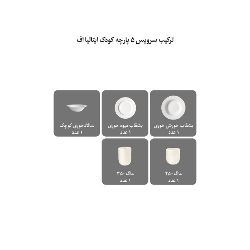 سرویس غذاخوری 5 پارچه کودک چینی زرین ایران مدل ایتالیا اف بیبی پپ با لیوان درجه یک