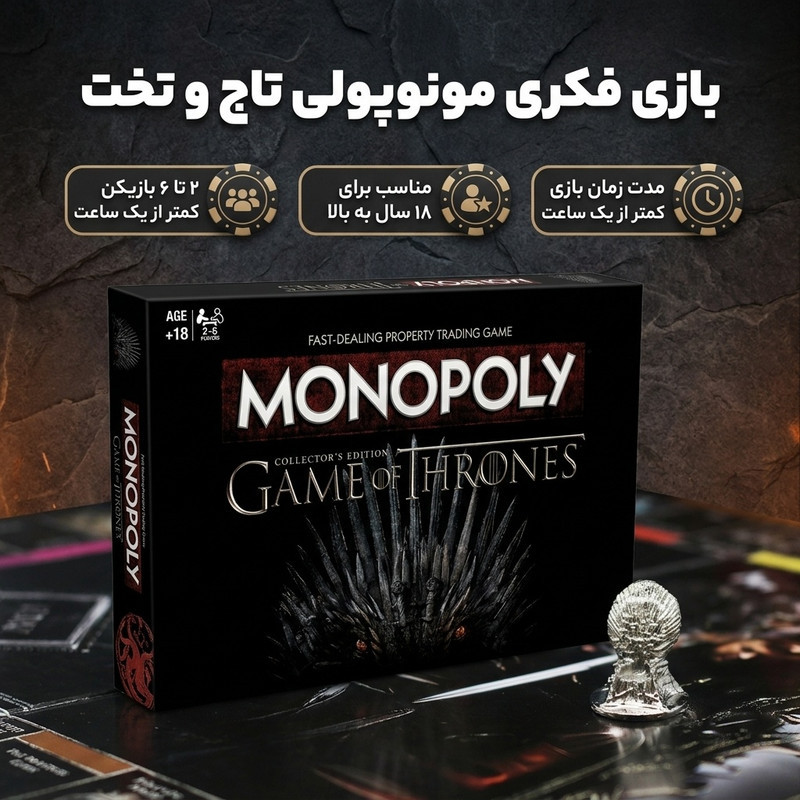 بازی فکری فکرآوران مدل مونوپولی تاج و تخت مناسب برای 18 سال به بالا