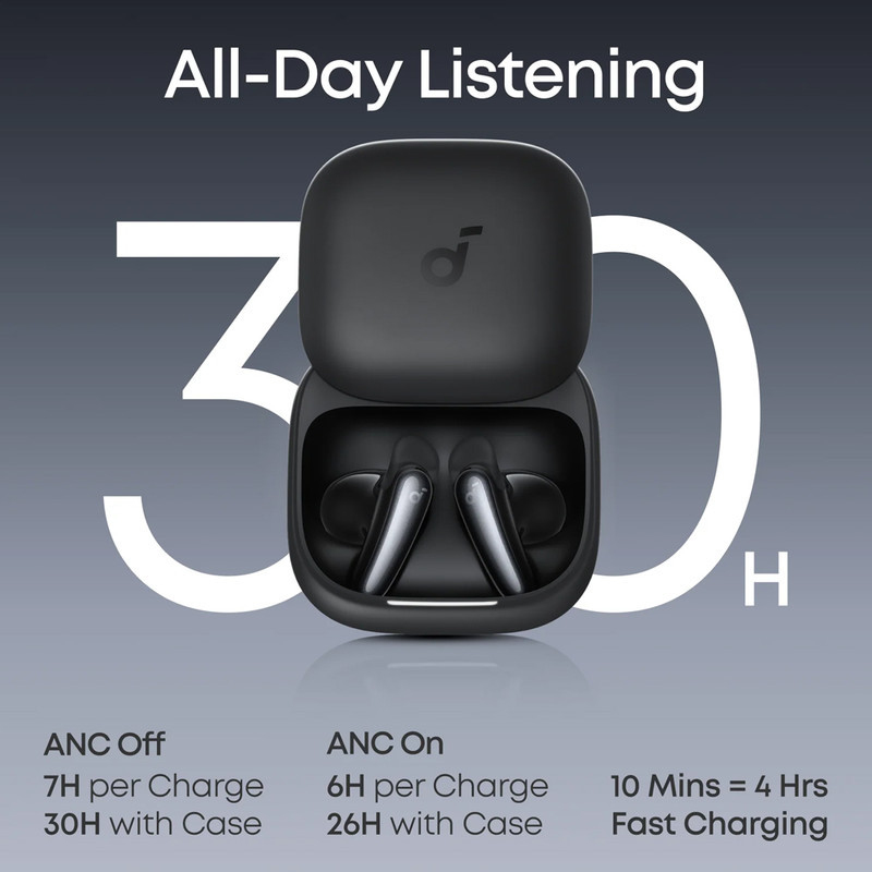 هدفون بلوتوثی انکر مدل Soundcore Liberty Buds