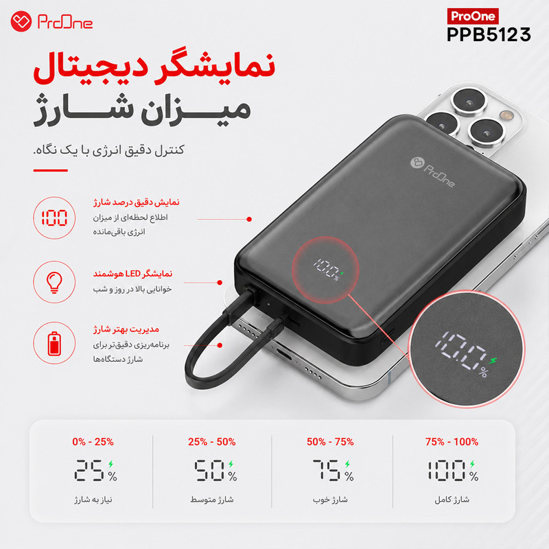 پاوربانک بی‌سیم 22.5 وات پرووان مدل POWER CORE PPB5123 ظرفیت 10000 میلی‌آمپرساعت