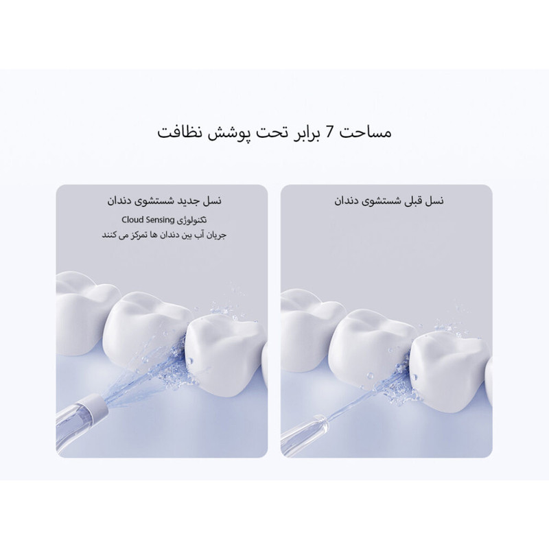 دستگاه شست و شوی دهان و دندان میجیا مدل F400