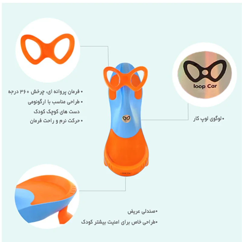سه چرخه بازی لوپ کار مدل GT-R کد 34