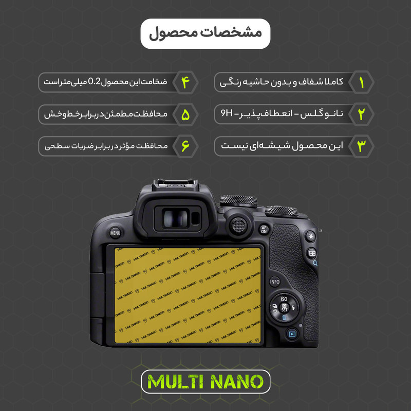 محافظ صفحه نمایش دوربین شفاف مولتی نانو مدل X-S1N مناسب برای دوربین عکاسی کانن EOS R10