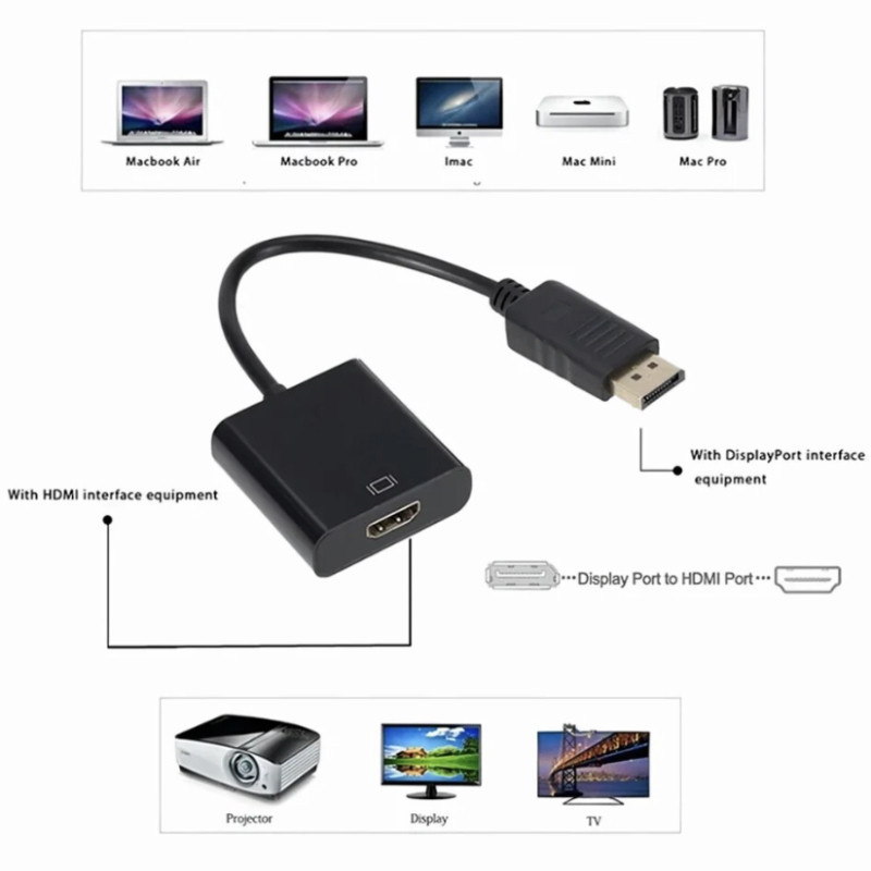 کابل تبدیل DISPLAY به HDMI مدل 987 طول 0.3 متر