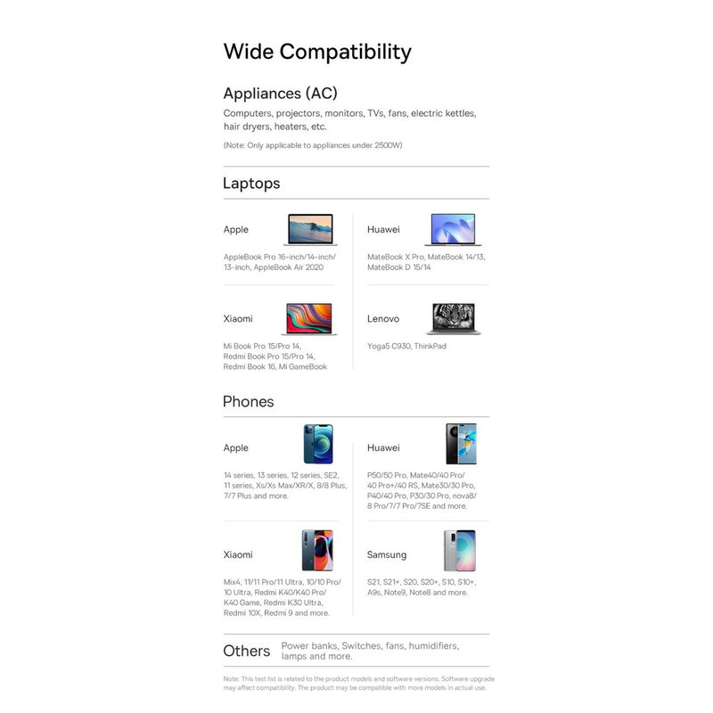شارژر رومیزی باسئوس مدل PSLR000001 به همراه کابل USB-C