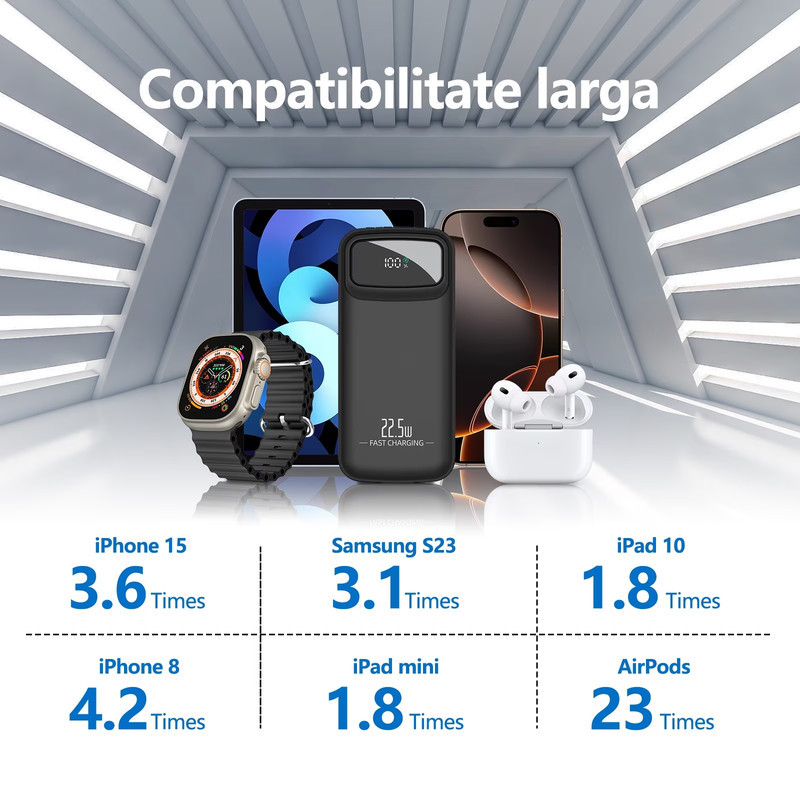 پاوربانک 22.5 وات مدل K8 ظرفیت 20000 میلی‌آمپرساعت