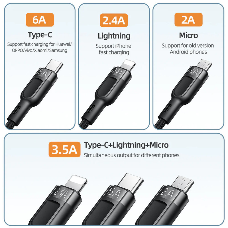 کابل تبدیل  USB به microUSB  لایتنینگ  USB-C مک دودو مدل CA-0930 طول 1.2 متر