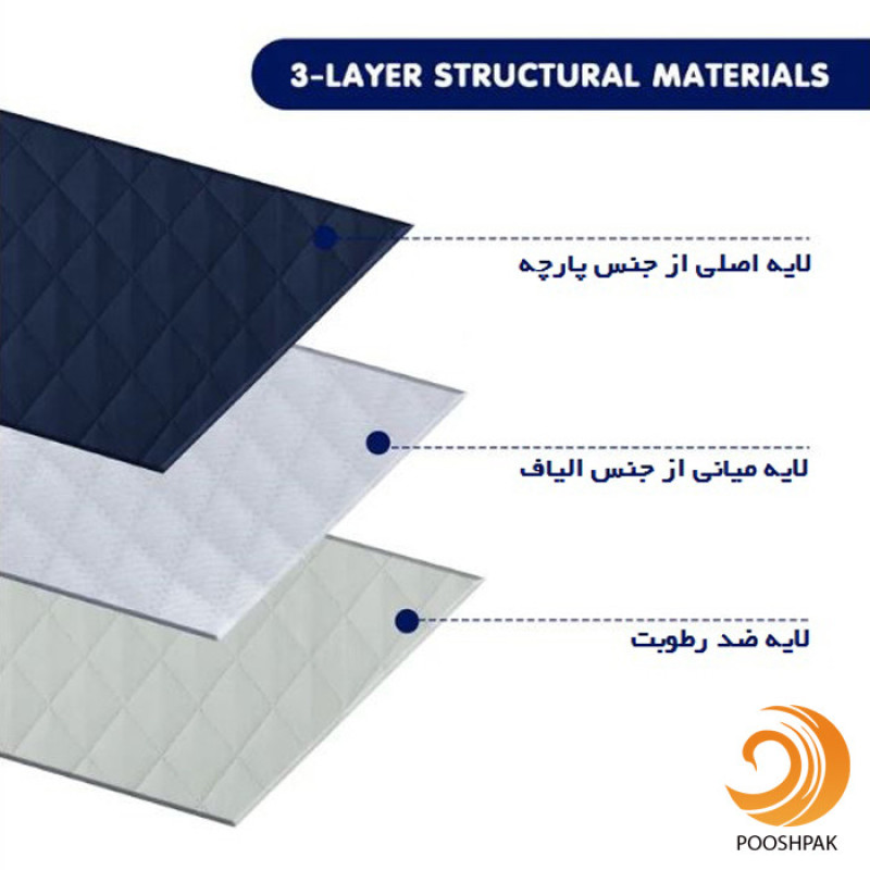 کاور مبل 2 نفره پوشپاک کاور مدل Fabric 2-100