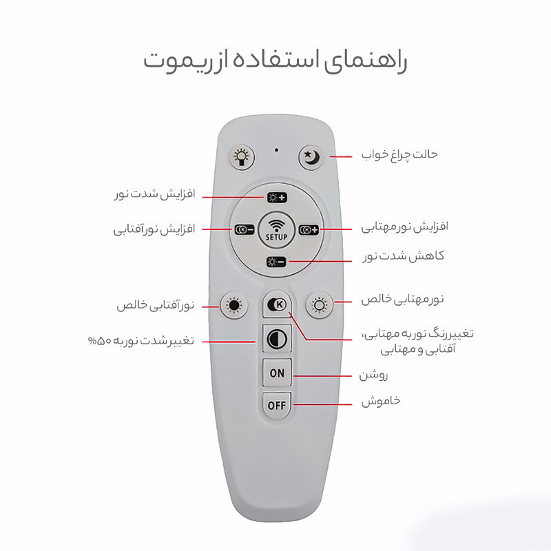 لوستر ام کی لایتینگ مدل مدرن کد Ringo