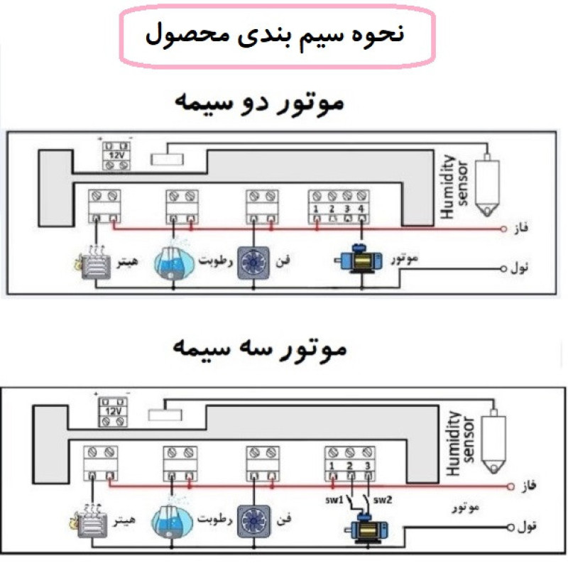 کنترل‌کننده دما و رطوبت جوجه‌کشی مدل DHS23 وزن 300 گرم