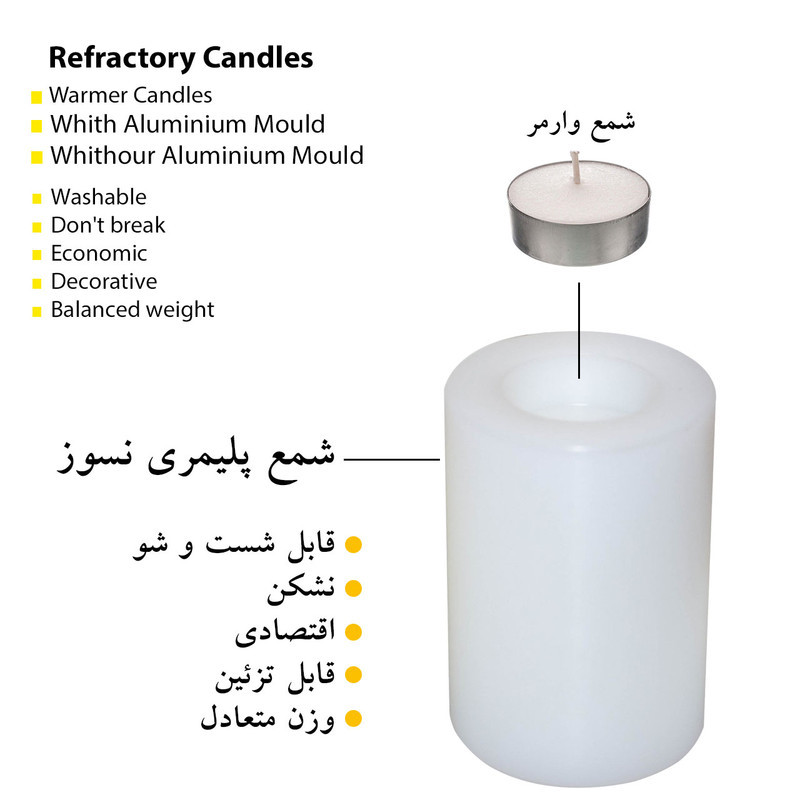 جاشمعی طرح استوانه ای 1015202530 مجموعه 5 عددی