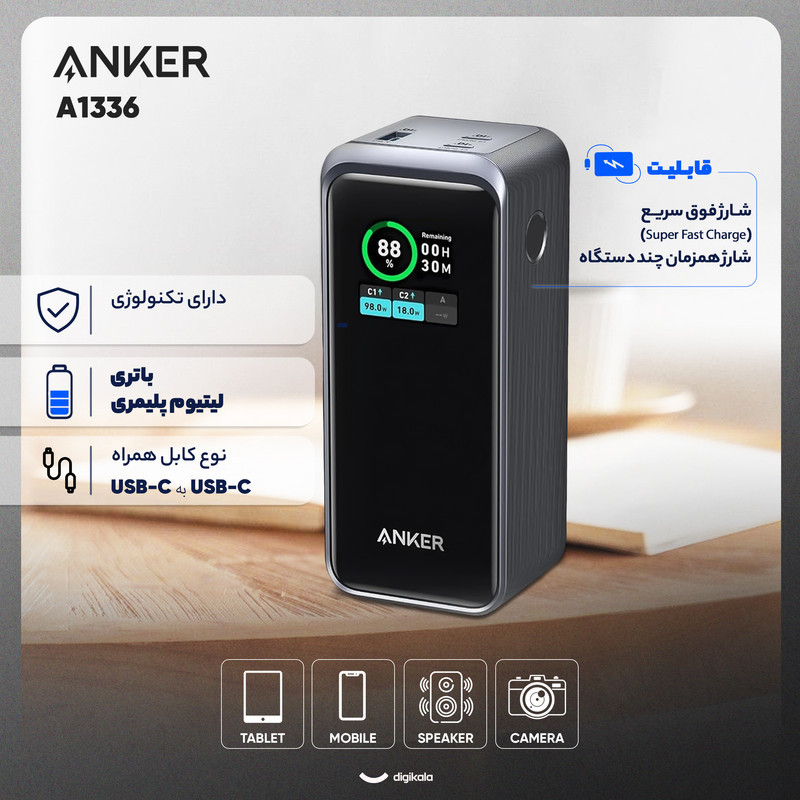 پاوربانک 100 وات انکر مدل A1336 ظرفیت 20000 میلی آمپر ساعت