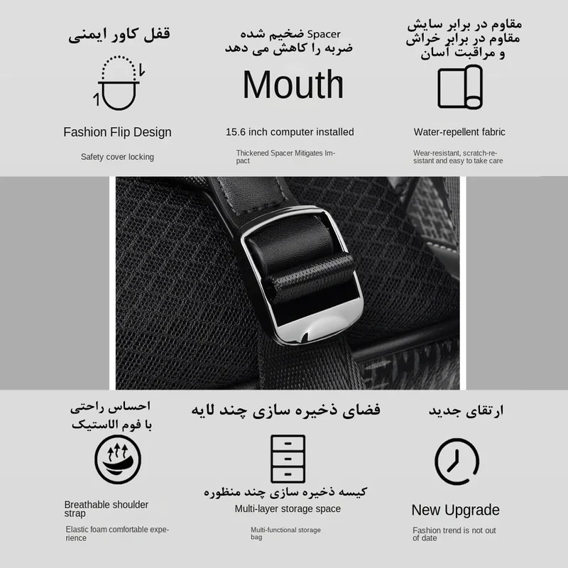 کوله پشتی لپ تاپ مدل 7232 مناسب برای لپ تاپ 14.1 تا 15.6 اینچی