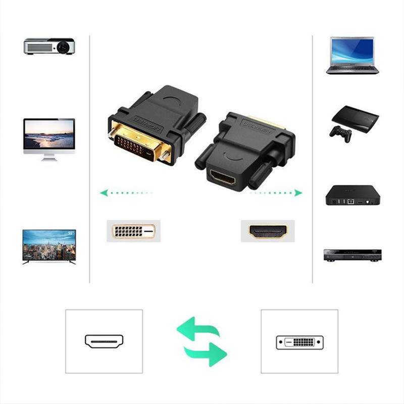 مبدل DVI به HDMI یوگرین مدل 20124