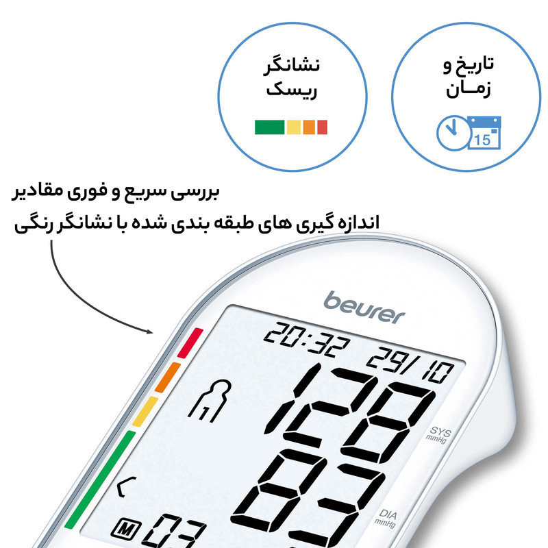 فشارسنج دیجیتال بازویی بیورر مدل BM55 با صفحه نمایش بزرگ، حافظه 60 جایگاه برای 2 نفر، تشخیص آریتمی، هشدار خطای محاسباتی و کابل USB، مناسب بازو 22 تا 36 سانتی‌متر و خاموشی خودکار