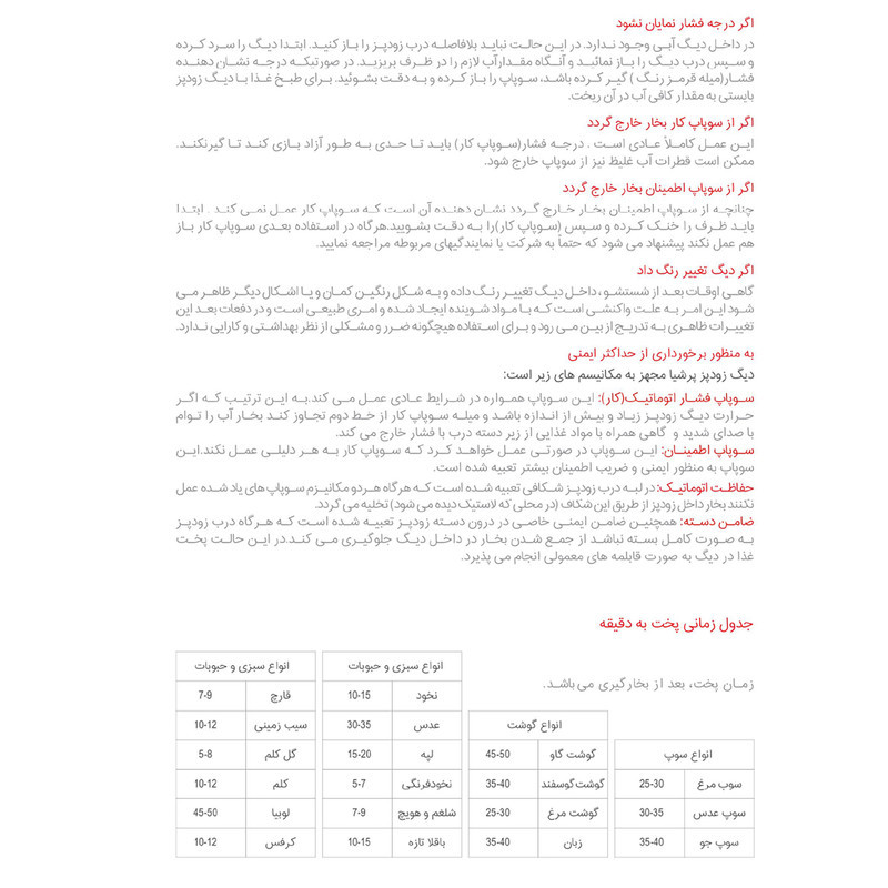 زودپز پارس استیل مدل پرشيا گنجایش  4.5 ليتر