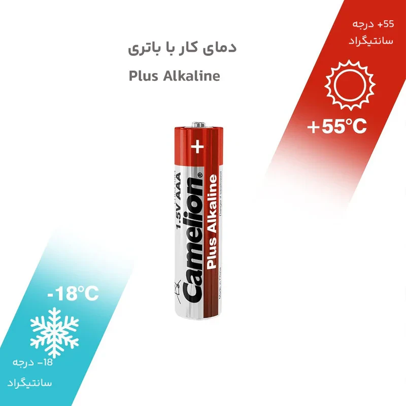 باتری نیم قلمی کملیون مدل Plus Alkaline بسته 4 عددی