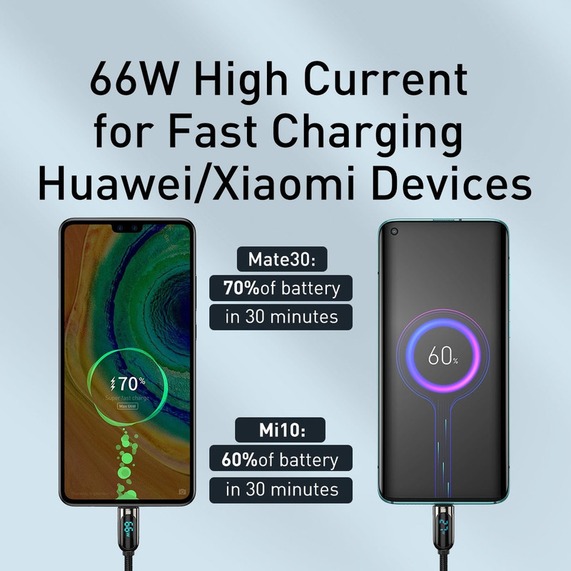 کابل تبدیل USB به USB-C بیسوس مدل Display Fast Charging-66w طول 2 متر