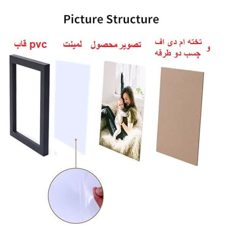 تابلو بکلیت طرح مشاهیر سینما ایران مدل قاب شاسی B-S9763
