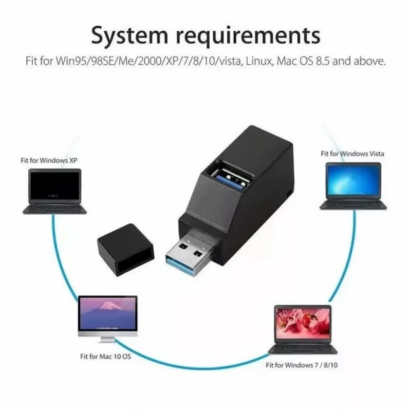 هاب 3 پورت USB3.0 آی ریور مدل Tiny