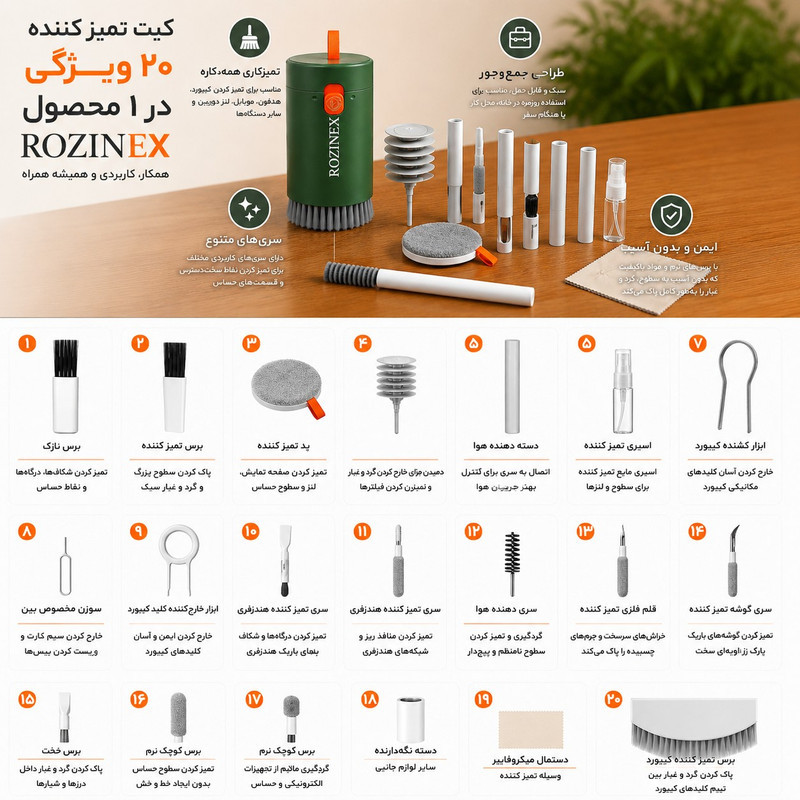 کیت تمیز کننده روزینکس مدل میکروفایبر 20in1