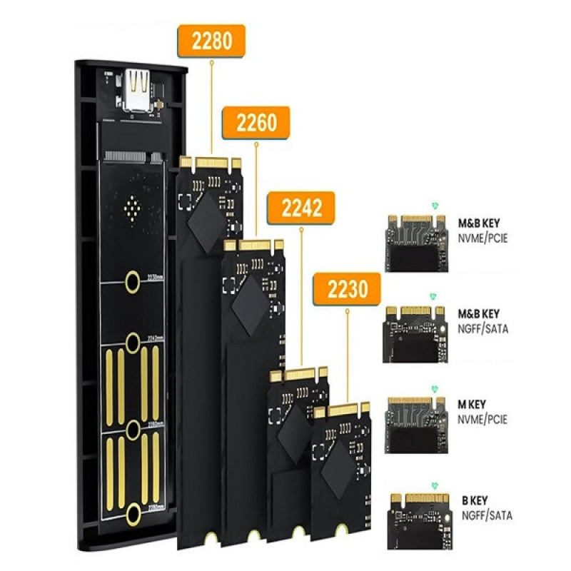 باکس M.2 NVME SSD اوسکو مدل OSND1