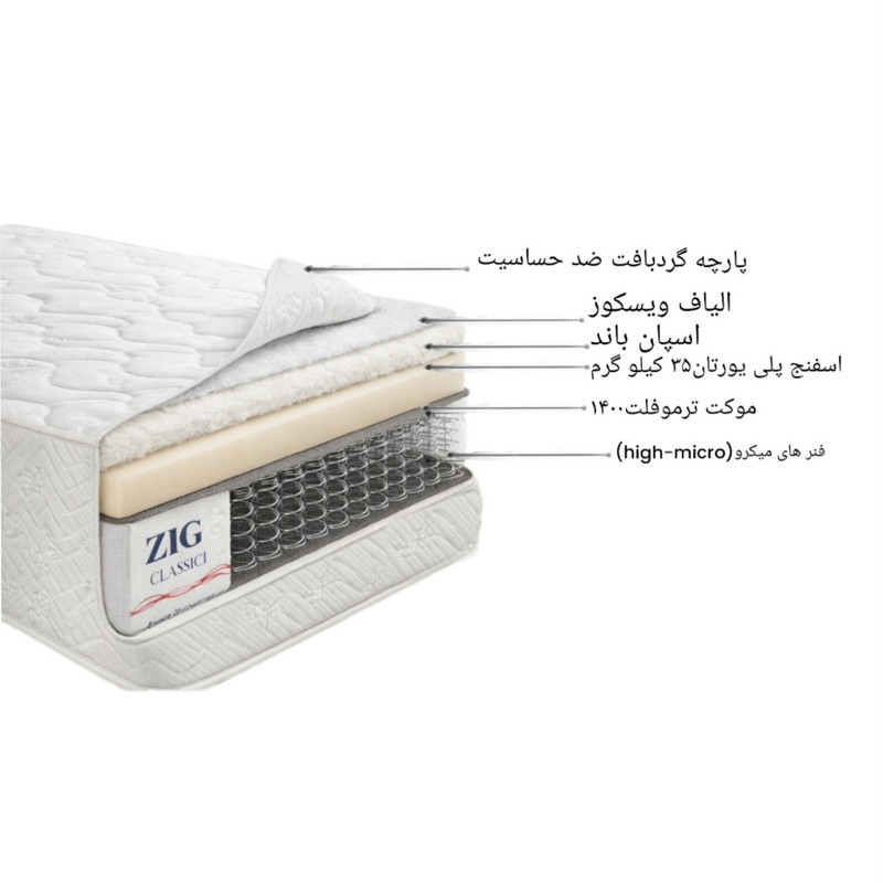 تشک طبی فنری زیگ مدل classic1 یک نفره سایز ۲۰۰×۱۲۰ سانتی متر