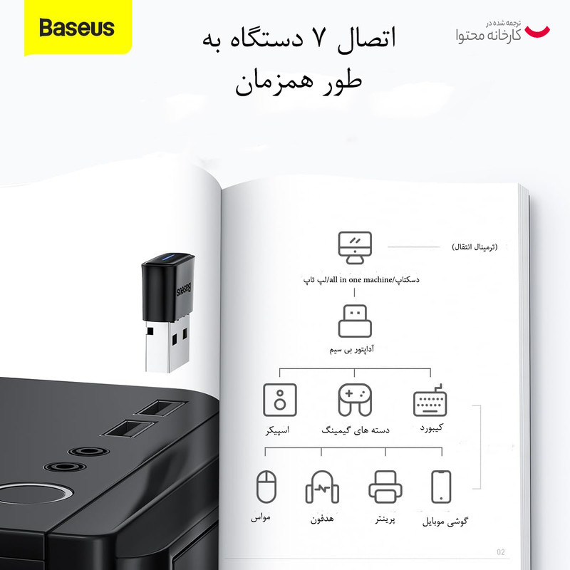 دانگل بلوتوث بیسوس مدل  BA04