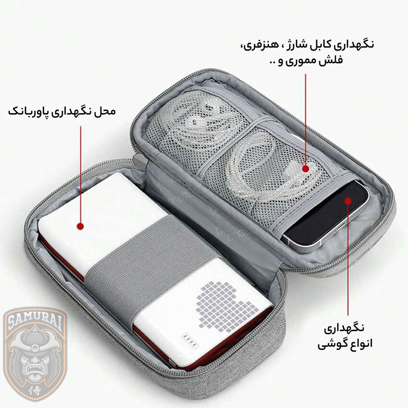 کیف لوازم جانبی سامورایی مدل Ergo Kit