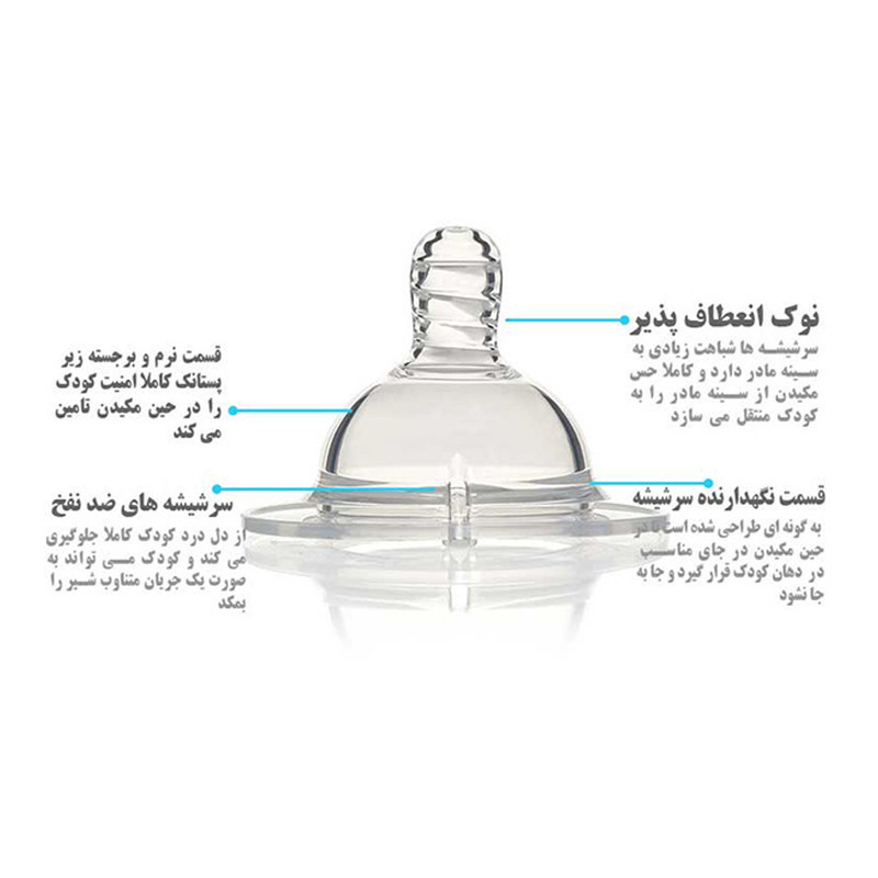 سر شیشه شیر تویست شیک مدل Ts120816 بسته 2 عددی