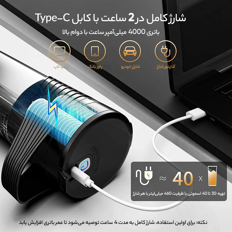 شیکر شارژی جویسر مدل دسته سیلیکونی گنجایش 0.46 لیتر