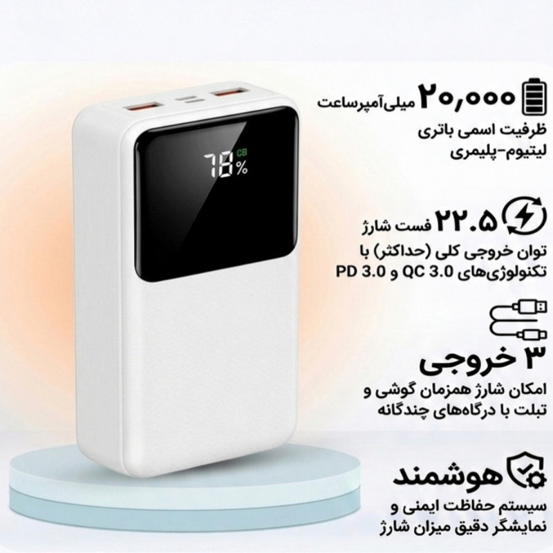 پاوربانک 22.5 وات مدل F22-2 ظرفیت 20000 میلی‌آمپرساعت