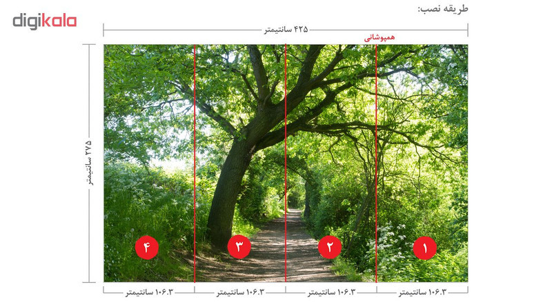 پوستر دیواری سه بعدی طرح جنگل کد ITT7