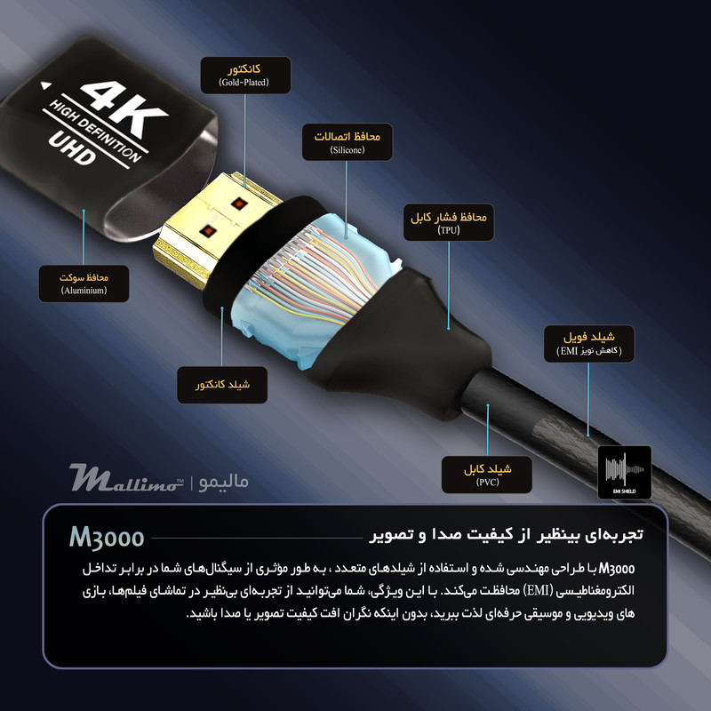 کابل HDMI 4K مالیمو مدل M3000 طول 1.5 متر