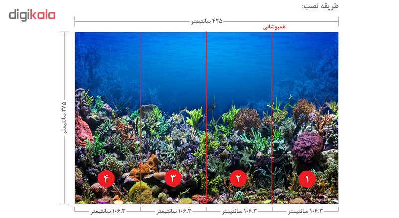 پوستر دیواری سه بعدی طرح آکواریوم کد AL 1825